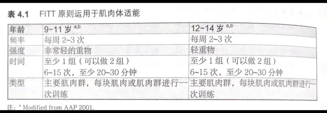 哪里可以找到适合篮球运动员的放松方法?_2