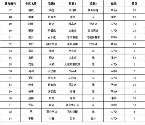 如何通过团队协作策略提升整体篮球水平_1